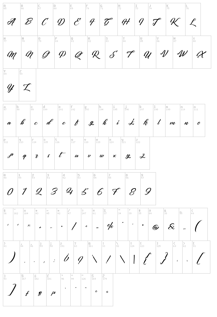 Quantum of Mechanic font map